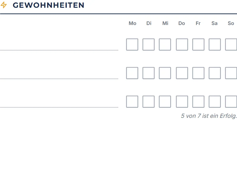 Wochenplan Vorlage: der Habit-Tracker